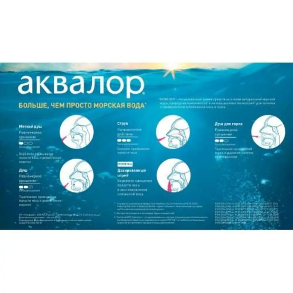 Аквалор беби принадлежности к аспиратору фильтр №10+ насадка №1 - фото 6