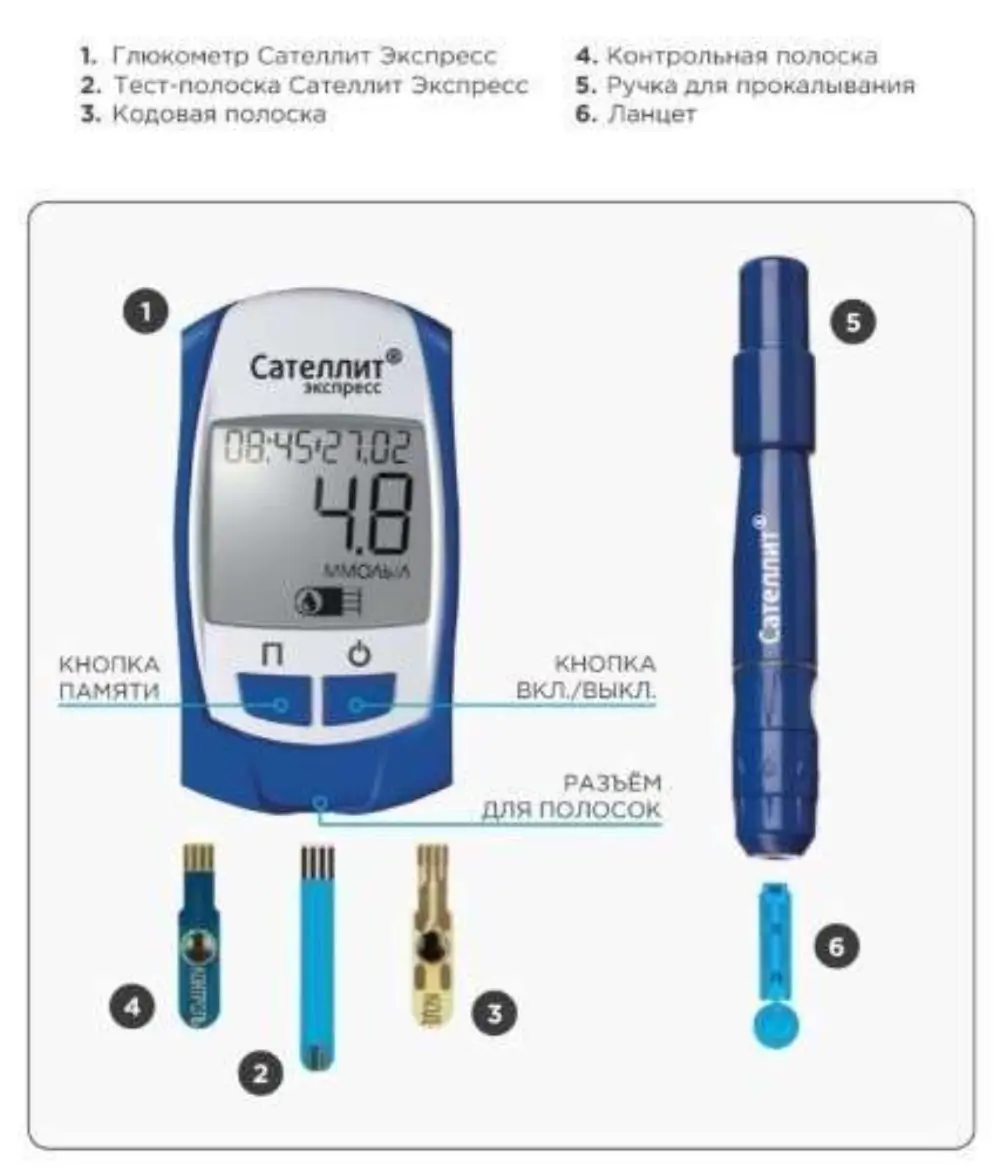 Глюкометр сателлит какие полоски подходят